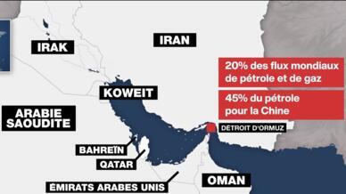 Les marchés pétroliers en alerte suite aux frappes américaines en Iran et à la pénurie de carburant en Cisjordanie.