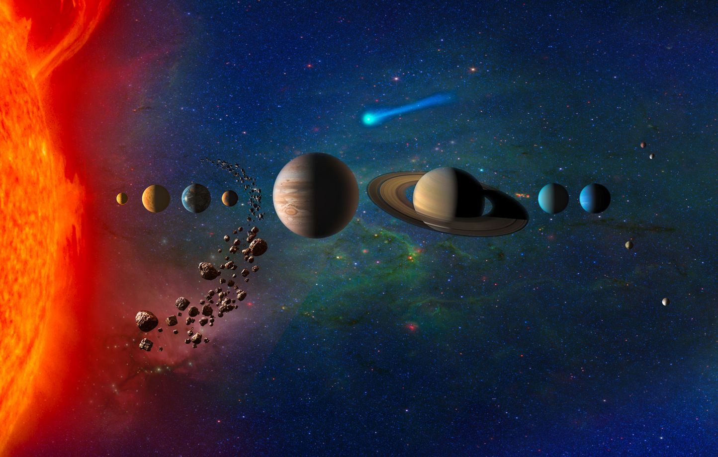 L'origine des noms des planètes : explications et significations.
