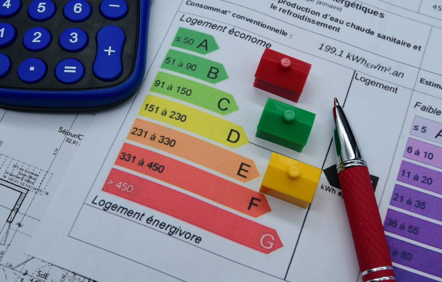 Le gouvernement ajuste le DPE pour promouvoir les chauffages électriques