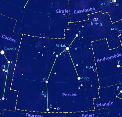 Perséides : comment et à quelle heure observer les étoiles filantes ce soir