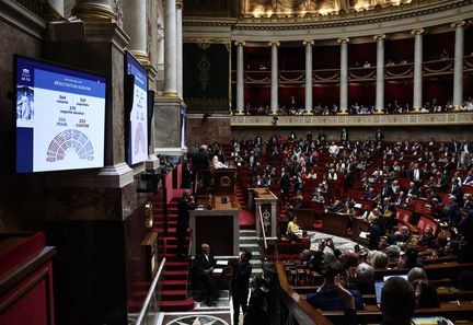 Pétition contre la loi Duplomb : quelles seront les conséquences après avoir dépassé les 500 000 signatures ?