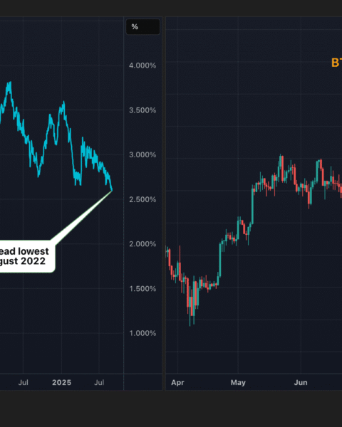 Le stablecoin adossé au yen arrive à un moment opportun alors que la BOJ s'apprête à augmenter les taux