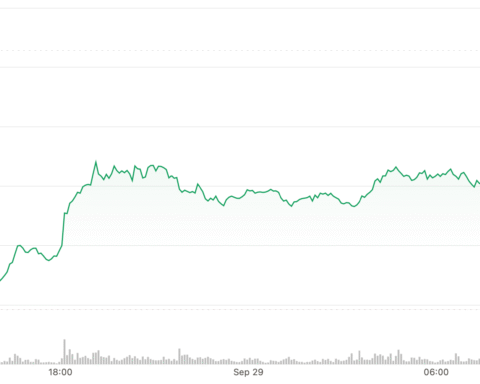 Bitcoin dépasse 114 000 $ alors que les traders anticipent un mois d'octobre prometteur
