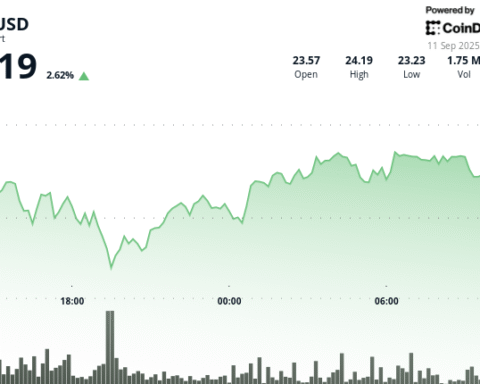Chainlink voit son token LINK progresser de 2,5 % avec un projet de tokenisation à Hong Kong