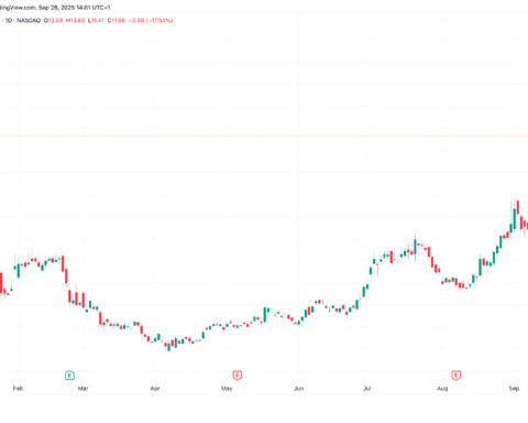 Cipher Mining augmente son offre de notes convertibles à 1,08 milliard de dollars