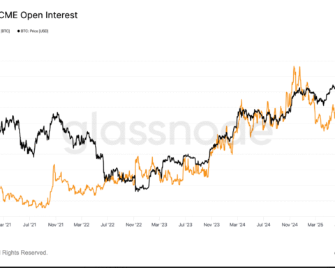 La baisse des taux de la Réserve fédérale pourrait relancer le commerce des bases du bitcoin