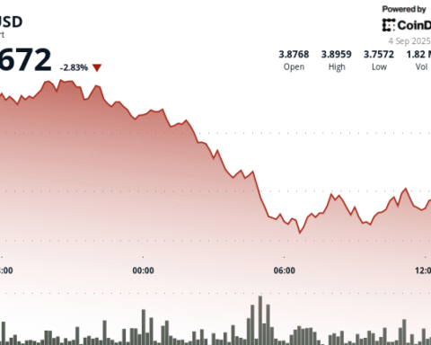 La chute de 4% de Polkadot (DOT) souligne la rupture du support à 3,80 $
