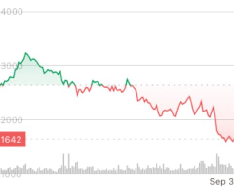 La valeur de SUI chute de 3,3 % à cause du déverrouillage de 144 millions de dollars de tokens