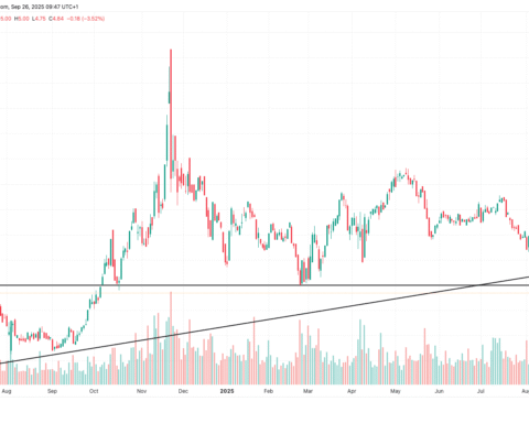 Le Bitcoin enregistre une chute de 5% lors de la troisième semaine de septembre, un mois stable malgré le contexte économique
