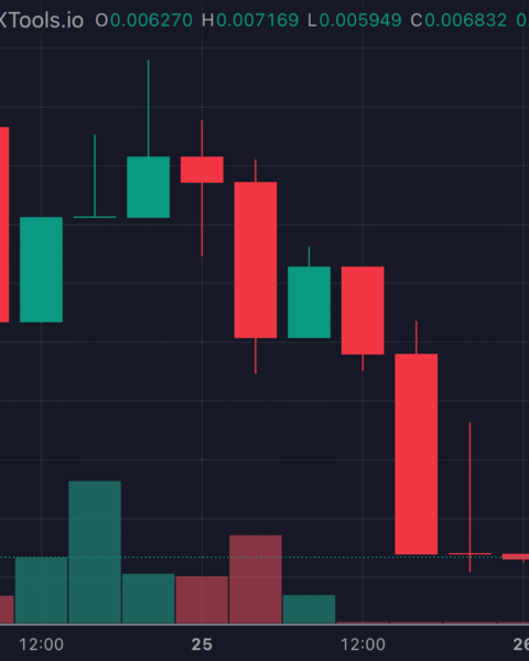 Le jeton "Baby Shark" sur Story Protocol chute de 90 % après le déni d'autorisation de Pinkfong