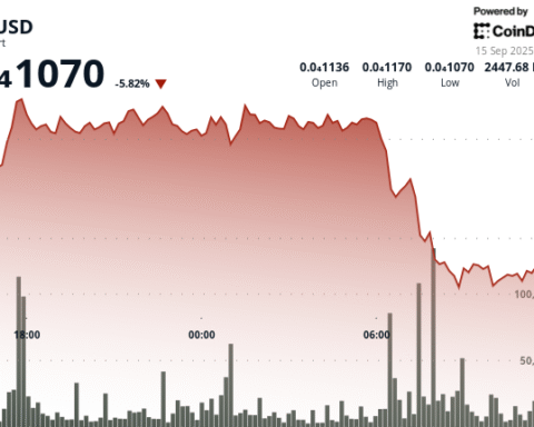 Le prix de PEPE chute de 6 % malgré l'accumulation par des investisseurs majeurs