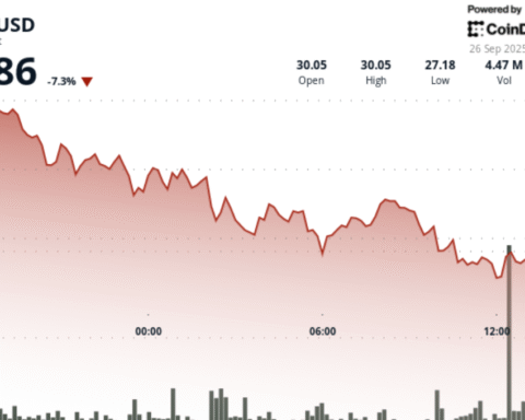 Le token AVAX d'Avalanche étend sa perte hebdomadaire à 18 % alors que le soutien institutionnel peine à relancer le marché