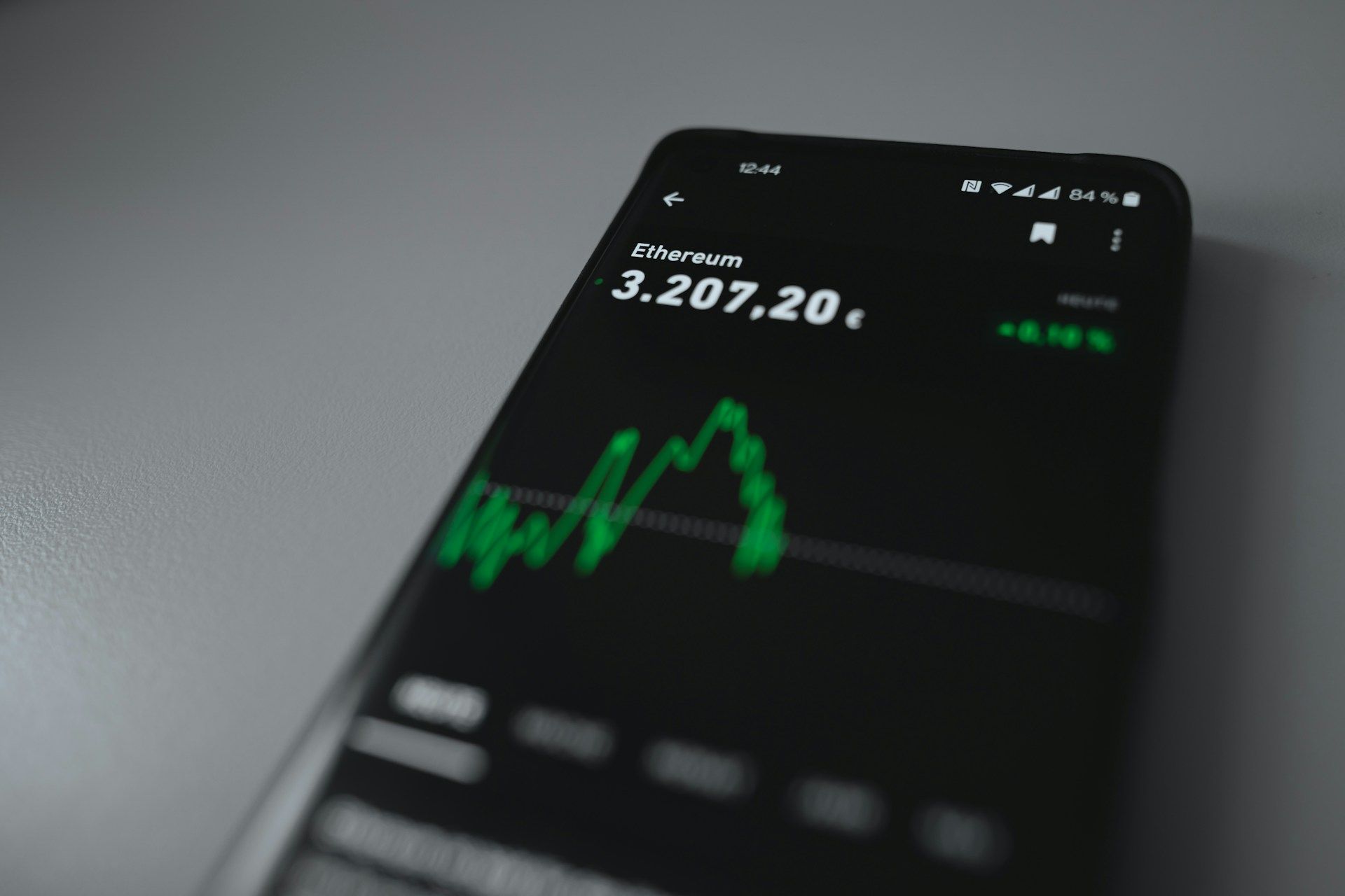 Les ETFs Ether en baisse de 952 millions de dollars en cinq jours alors que les craintes de récession grandissent