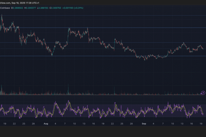 L'XLM de Stellar chute sous un support clé en raison d'une vente institutionnelle
