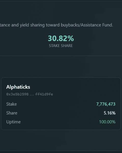 Marché asiatique : Native Markets en tête du vote anticipé pour le contrat stablecoin USDH de Hyperliquid
