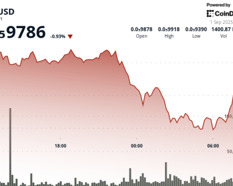 PEPE subit une légère baisse tandis qu'un gros détenteur cède un apport de 4,8 millions de dollars