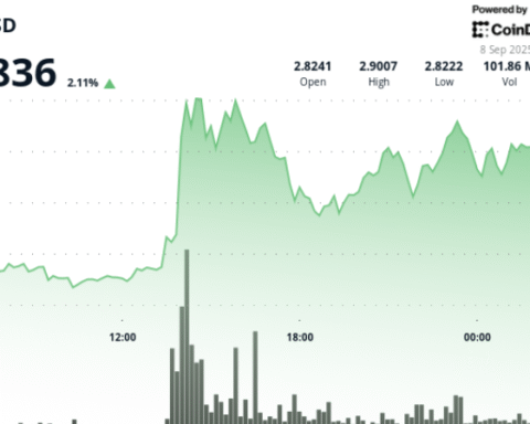 XRP se regroupe sous 3 $ alors que les tensions de marché persistent avant la réunion de la Fed