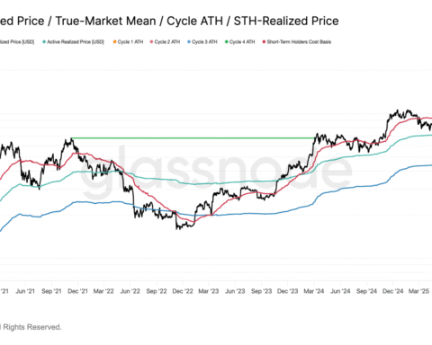Bitcoin pourrait chuter à 88 000 dollars, selon Glassnode