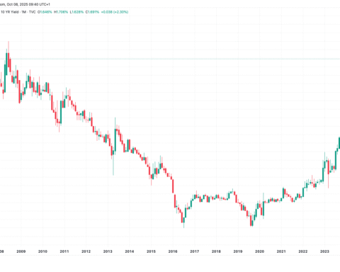 Bitcoin sous pression alors que le rendement obligataire japonais atteint son plus haut depuis 17 ans, le yen se déprécie