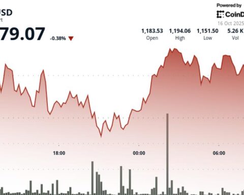 BNB chute de 11 % par rapport à son record historique malgré l'ajout sur la feuille de route de Coinbase