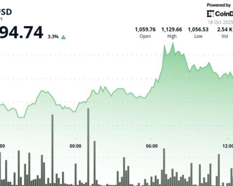 BNB surperforme le marché alors que l'adoption des RWA augmente et que Coinbase envisage une inscription