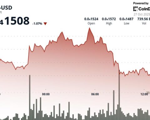 BONK rebondit après avoir franchi un seuil critique, les traders visent 0,000015