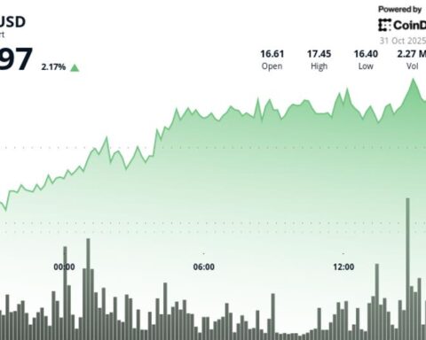 Chainlink : le token LINK rebondit de 3,6 % après des pertes, l'intégration de Stellar élargit l'accès aux actifs tokenisés
