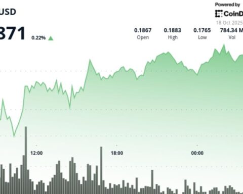 Dogecoin стабилизируется после падения из-за тарифов, рынок ожидает следующих движущих факторов