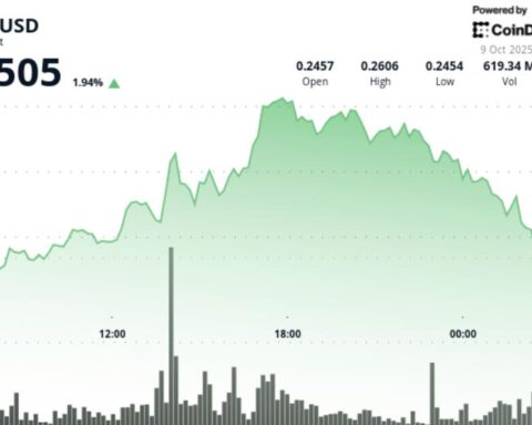 Dogecoin rejeté à 0,26 $, chute de 2 % en raison de la prise de bénéfices
