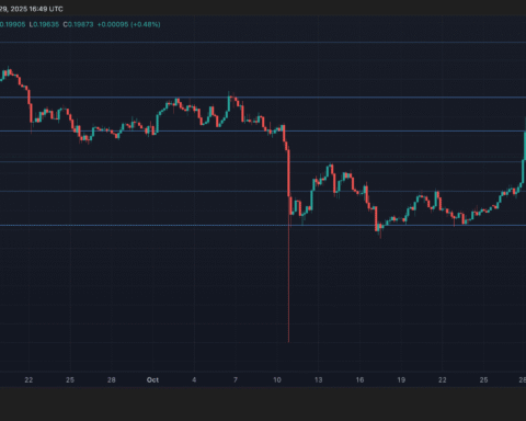 HBAR se stabilise à 0,2010 $ alors qu'un volume en forte hausse indique une distribution