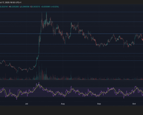 La chute de 6,25 % du jeton XLM de Stellar Lumen due à une pression de vente institutionnelle entre le 16 et 17 octobre