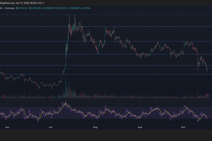 La chute de 6,25 % du jeton XLM de Stellar Lumen due à une pression de vente institutionnelle entre le 16 et 17 octobre