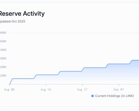La crypto-monnaie LINK de Chainlink chute de 4 % sous la pression des ventes institutionnelles