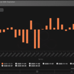 La dynamique actuelle du marché du Bitcoin attire l'attention avec un prix dépassant 110 000 $ avant l'expiration de 13 milliards de dollars d'options