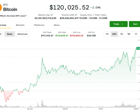 Le Bitcoin dépasse les 120 000 $, les traders s'attendent à un rallye haussier en octobre