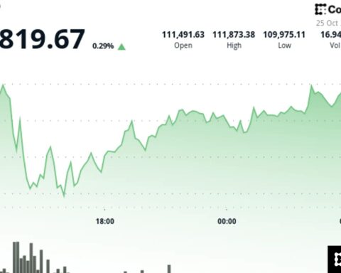 Le bitcoin se stabilise au-dessus de 111 000 $ dans l'attente d'un nouveau catalyseur