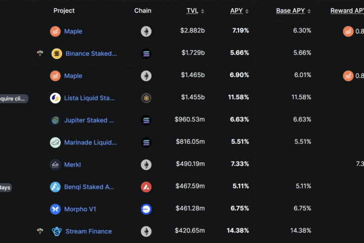 Le briefing matinal en Asie : Quelle est l'utilité réelle d'un stablecoin en yen ?