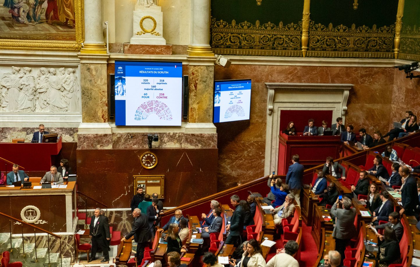 Les députés votent une hausse de la surtaxe sur les bénéfices des grandes entreprises pour le budget 2026