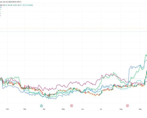 Les mineurs de Bitcoin enregistrent des gains en pré-marché alors que le secteur approche une capitalisation de 90 milliards de dollars