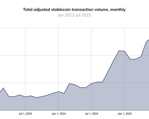 Les stablecoins devraient dépasser Bitcoin en importance dans les transactions mondiales
