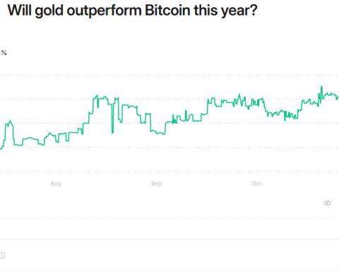 Les traders de cryptomonnaies prêts à accueillir le marché de l'or ?