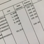 Mauvaise surprise sur la fiche de paie : une nouvelle taxe va diminuer le salaire net de tous les Français.