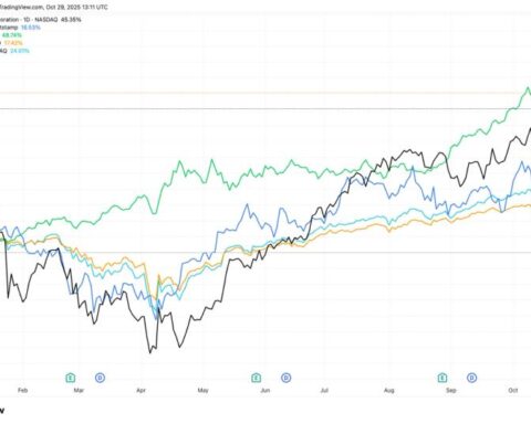 Nvidia atteint une capitalisation boursière de 5 000 milliards de dollars tandis que le bitcoin baisse par rapport aux actions américaines