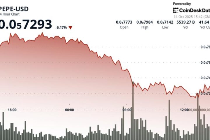 PEPE perd 5 % sous la pression des ventes massives et des turbulences du marché