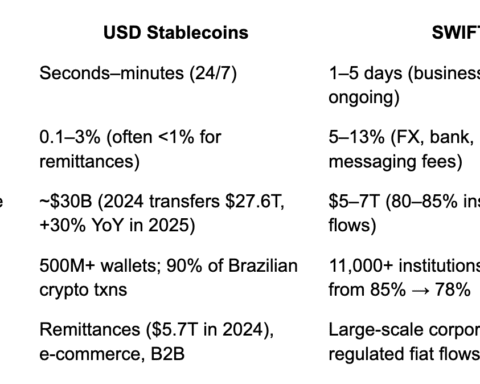 Stablecoins : la révolution des transferts d'argent mondiaux
