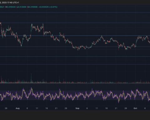 Stellar Lumens (XLM) subit une volatilité marquée lors de la séance de trading du 16 octobre