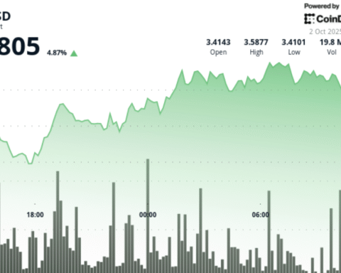 SUI augmente de 5 % après l'annonce des stablecoins natifs sur la blockchain Sui