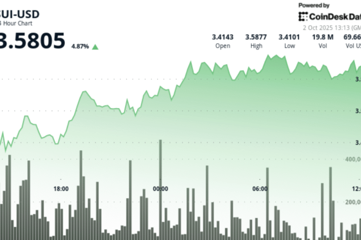 SUI augmente de 5 % après l'annonce des stablecoins natifs sur la blockchain Sui