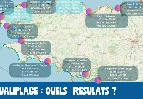 Surveillance de la qualité des eaux de baignade en hiver : une nécessité pour les plages bretonnes