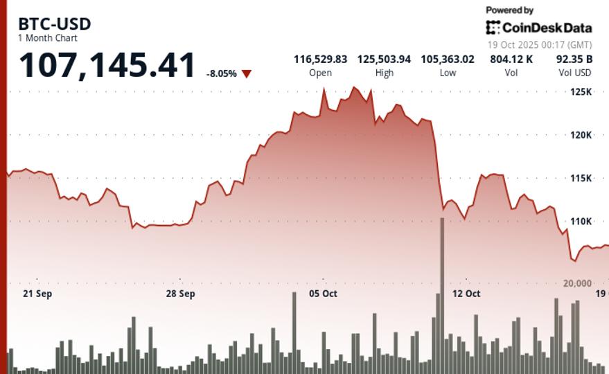 Trois facteurs majeurs pour la prochaine hausse des cryptomonnaies, selon Alex Thorn de Galaxy Digital